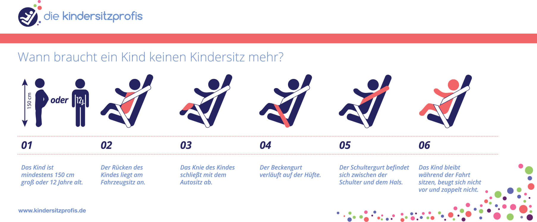 braucht mein Kind noch einen Kindersitz?