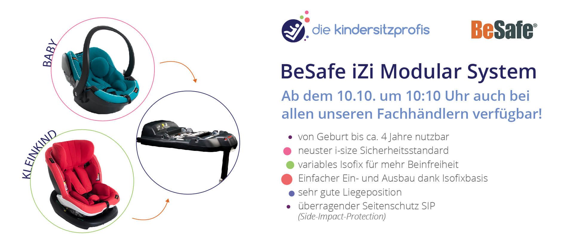 BeSafe iZi Modular System Ankündigung Launch